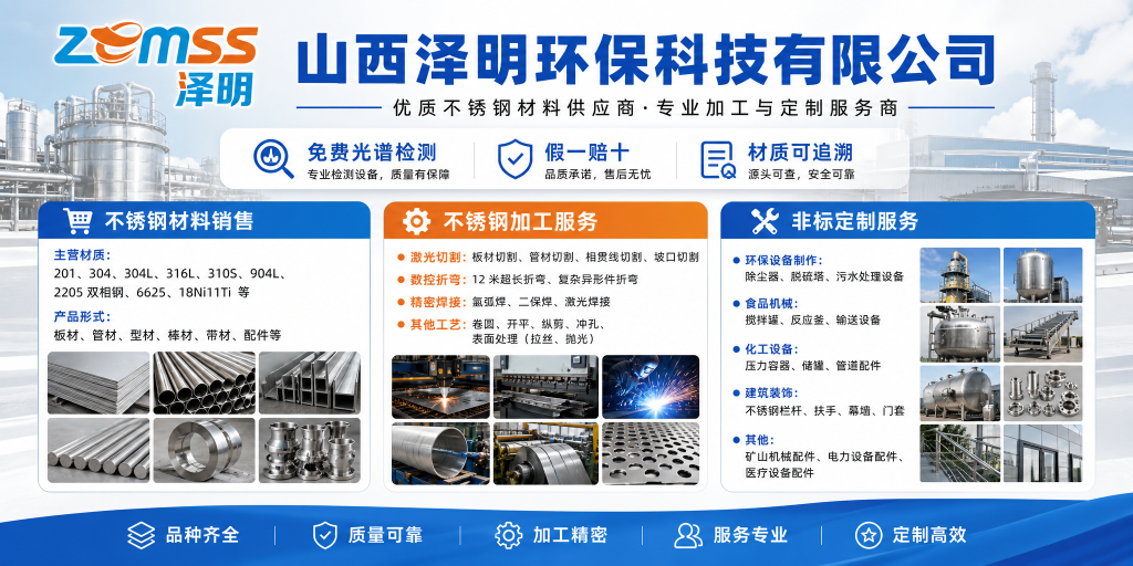 2026 年山西钢材加工厂家怎么选？泽明环保深度解析与市场指南插图